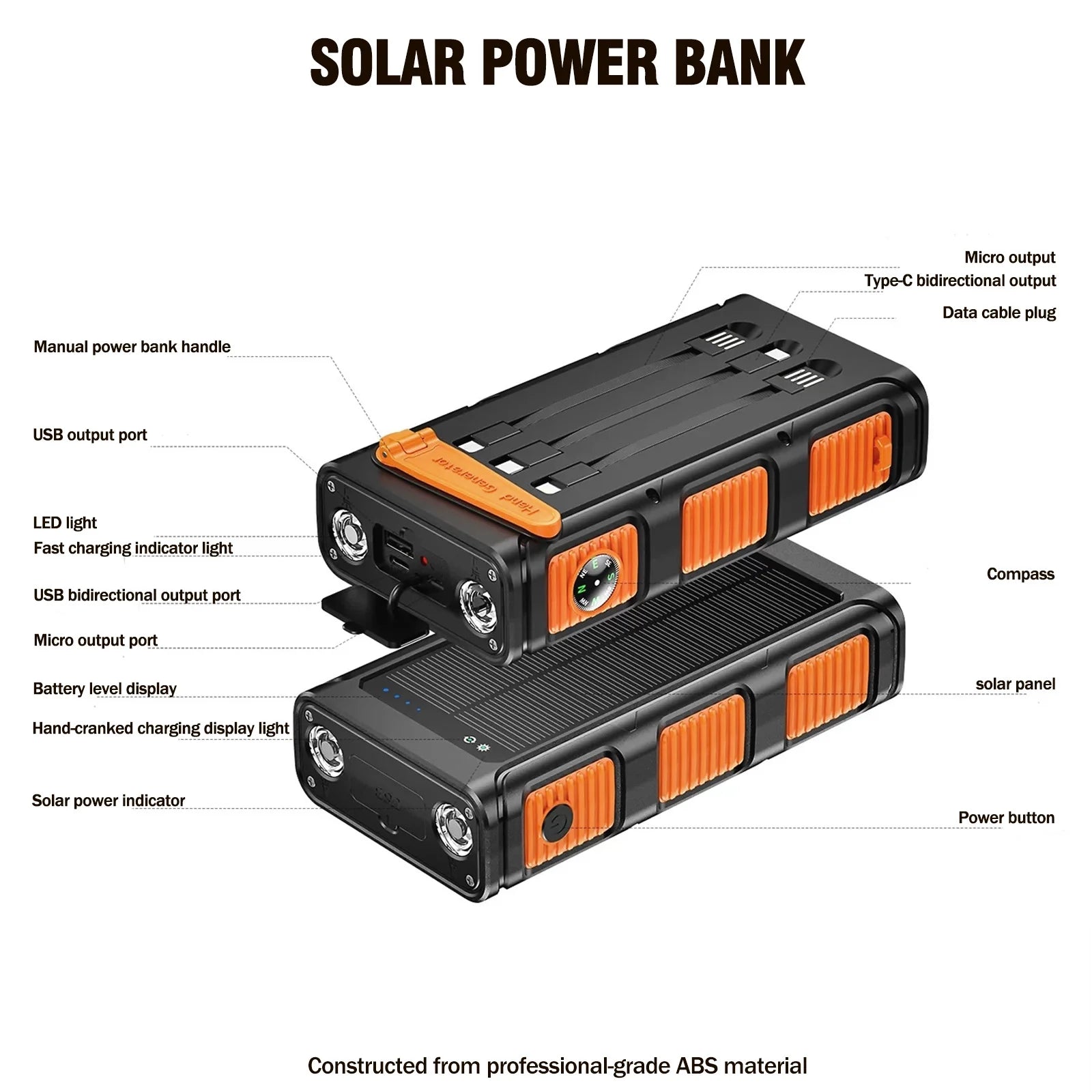 Power Bank Wireless Charger 49800Mah, 20W Fast Charging Power Bank for All Mobile Devices Three Inputs Solar Portable Charger with Dual Flashlights for Outdoor, Camping, Travel