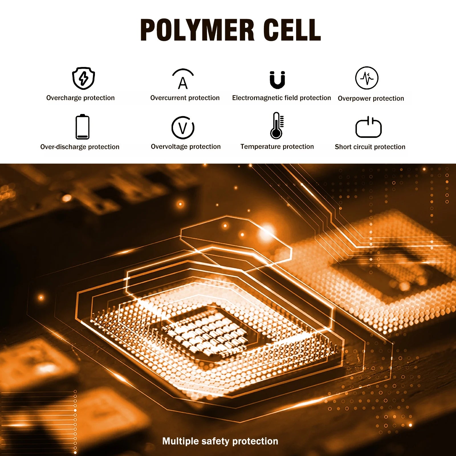 Power Bank Wireless Charger 49800Mah, 20W Fast Charging Power Bank for All Mobile Devices Three Inputs Solar Portable Charger with Dual Flashlights for Outdoor, Camping, Travel