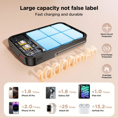 Magnetic Power Bank 10K Wireless Portable Charger (20W)