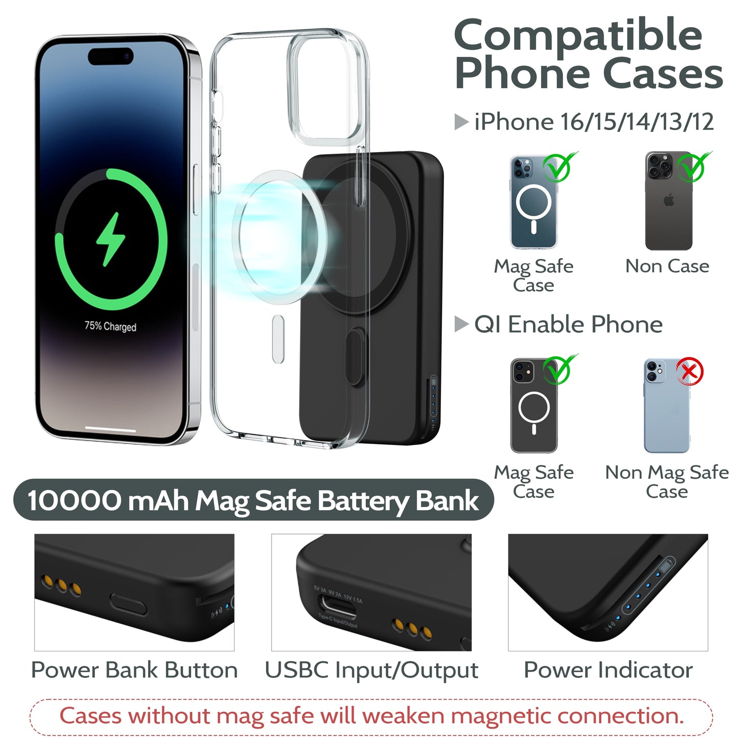 Wireless Charging Station 3 in 1 Portable 5000Mah Power Bank Magsafe for Iphone Apple Watch