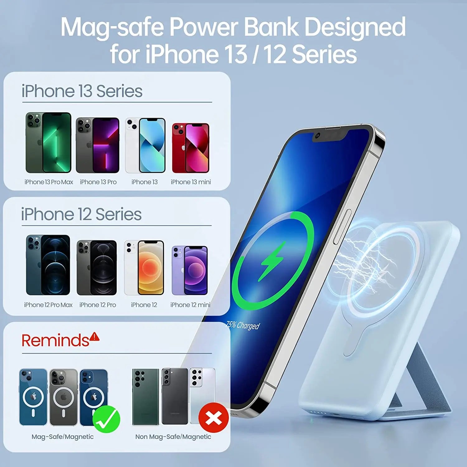 Magsafe Power Bank 5000Mah Magnetic Wireless Phone Charger External Battery 20W Fast Charging for Iphone 17 16 15 14 13 Power Bank