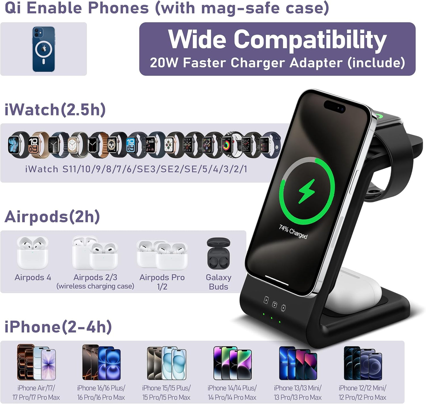 Ultimate 3-in-1 Wireless Charging Station with 5000mAh Removable Power Bank for iPhone, Apple Watch, and AirPods - Portable Magnetic Battery Pack for All Your Apple Devices