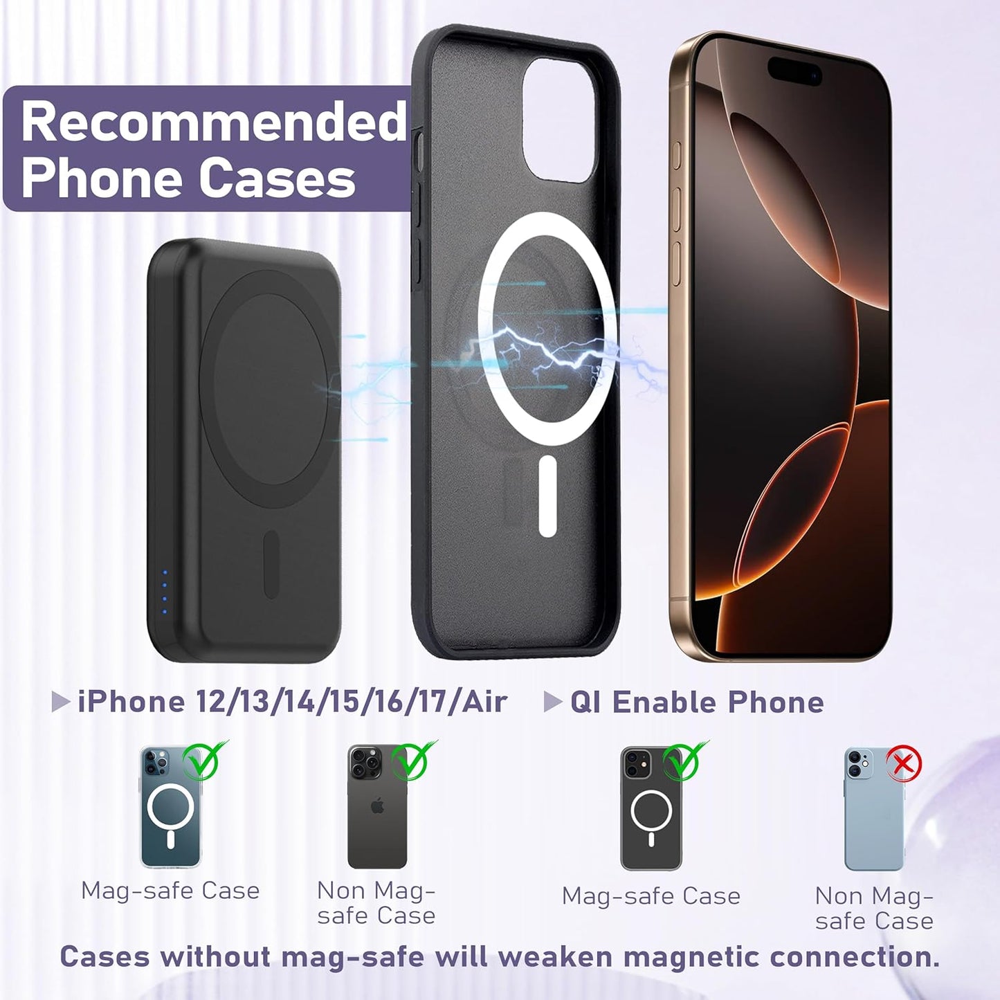 Ultimate 3-in-1 Wireless Charging Station with 5000mAh Removable Power Bank for iPhone, Apple Watch, and AirPods - Portable Magnetic Battery Pack for All Your Apple Devices