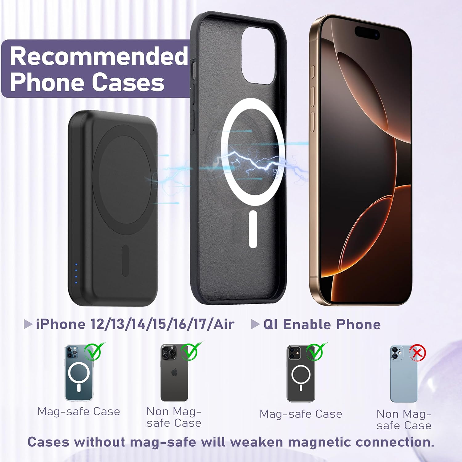 Ultimate 3-in-1 Wireless Charging Station with 5000mAh Removable Power Bank for iPhone, Apple Watch, and AirPods - Portable Magnetic Battery Pack for All Your Apple Devices