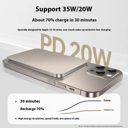 Magnetic Wireless Power Bank Magsafe