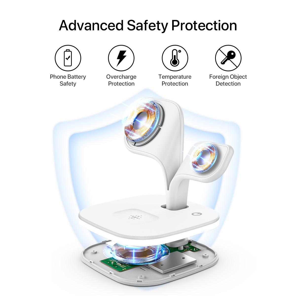 5-In-1 Magnetic Real Wireless Desktop Fast Charging Station for Multiple Devices