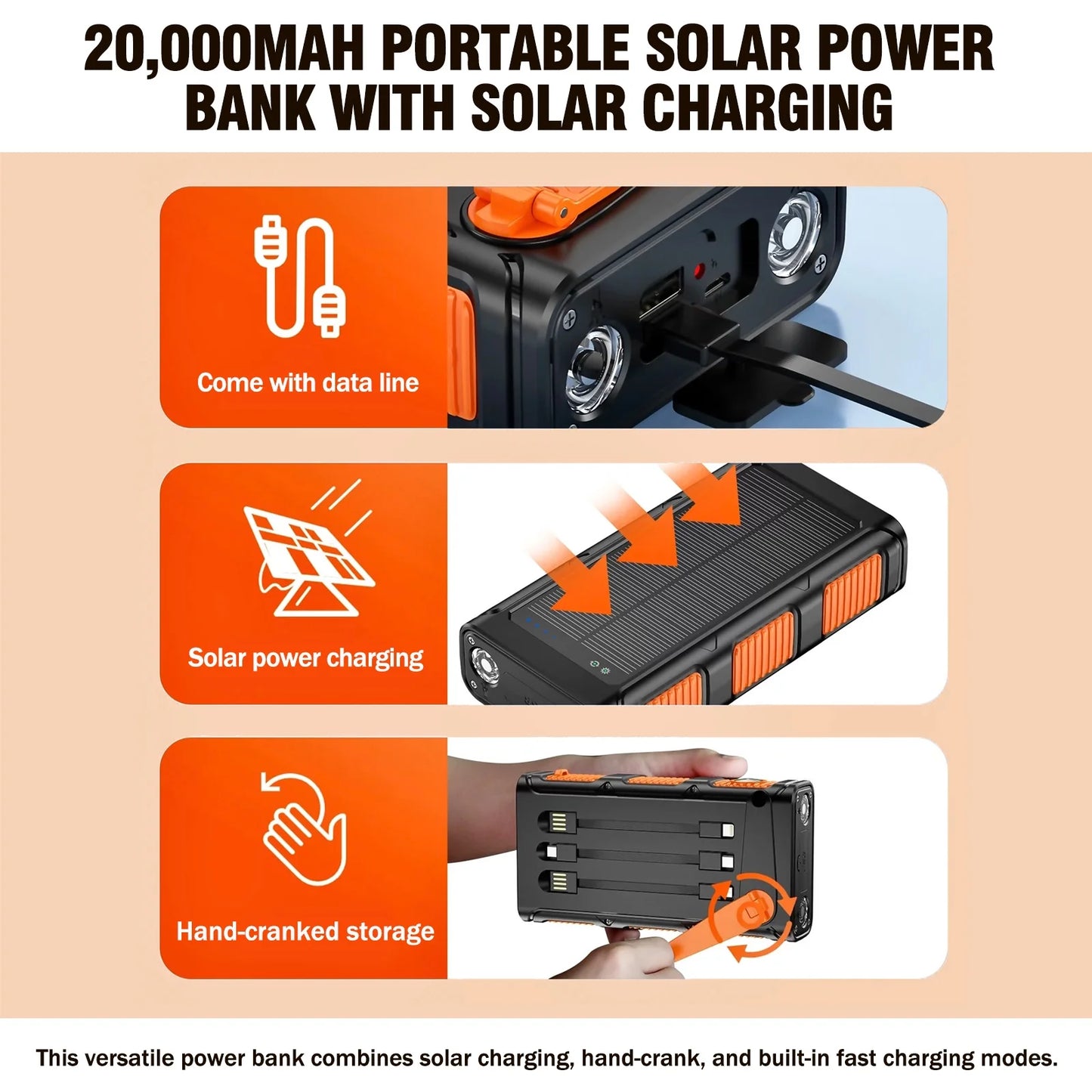 Power Bank Wireless Charger 49800Mah, 20W Fast Charging Power Bank for All Mobile Devices Three Inputs Solar Portable Charger with Dual Flashlights for Outdoor, Camping, Travel