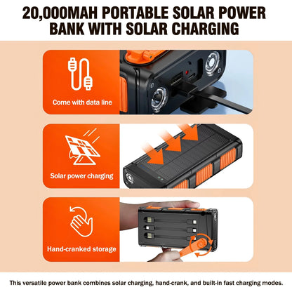 Power Bank Wireless Charger 49800Mah, 20W Fast Charging Power Bank for All Mobile Devices Three Inputs Solar Portable Charger with Dual Flashlights for Outdoor, Camping, Travel