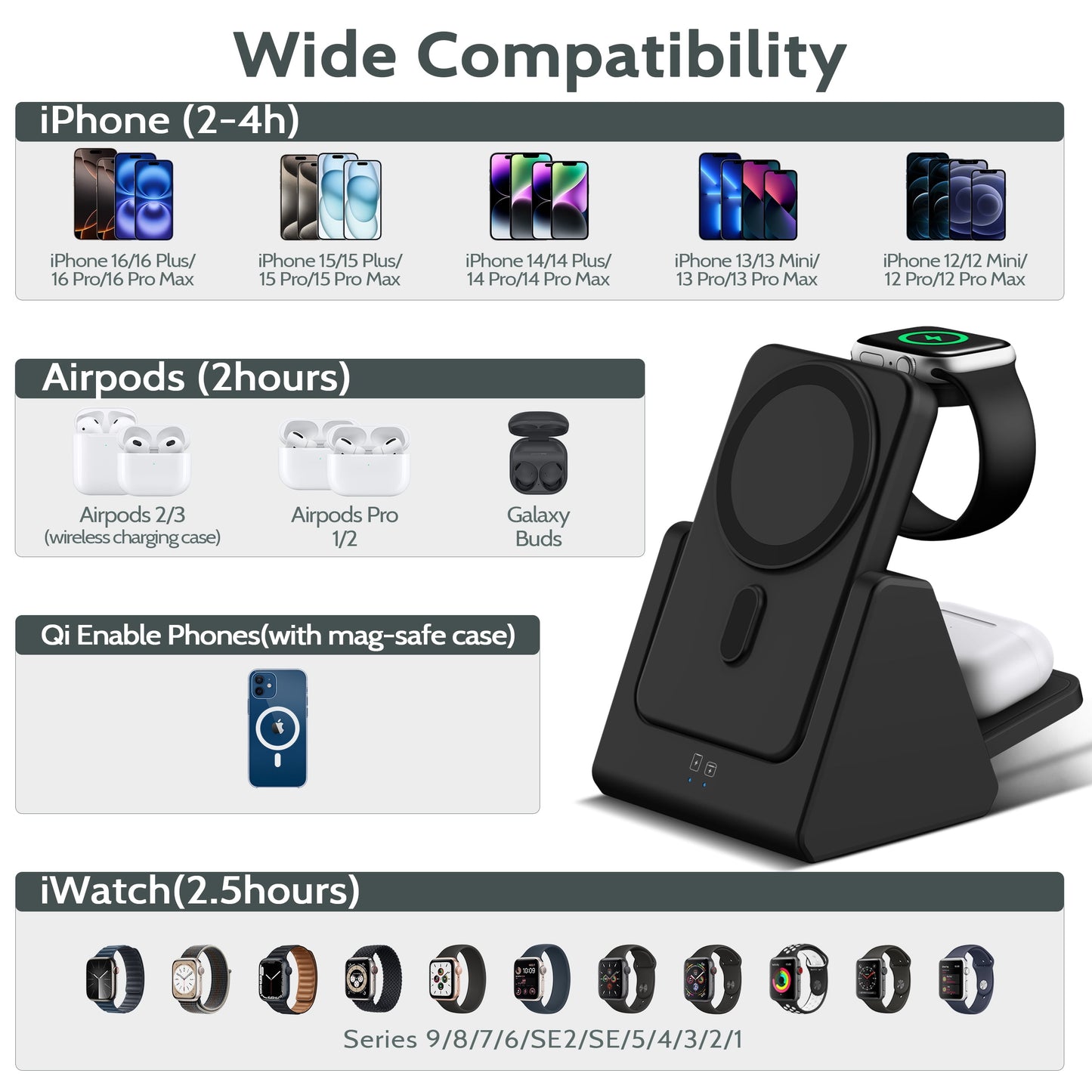 Wireless Charging Station 3 in 1 Portable 5000Mah Power Bank Magsafe for Iphone Apple Watch